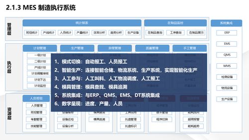 智能制造新篇章 解读数字化转型中的智慧工厂建设解决方案与信息系统集成服务